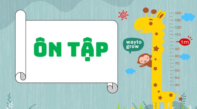 PowerPoint Khoa học 4: Ôn tập và đánh giá cuối năm