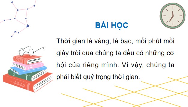 PowerPoint Nói và nghe: Tranh luận theo chủ đề Thời gian là vốn quý