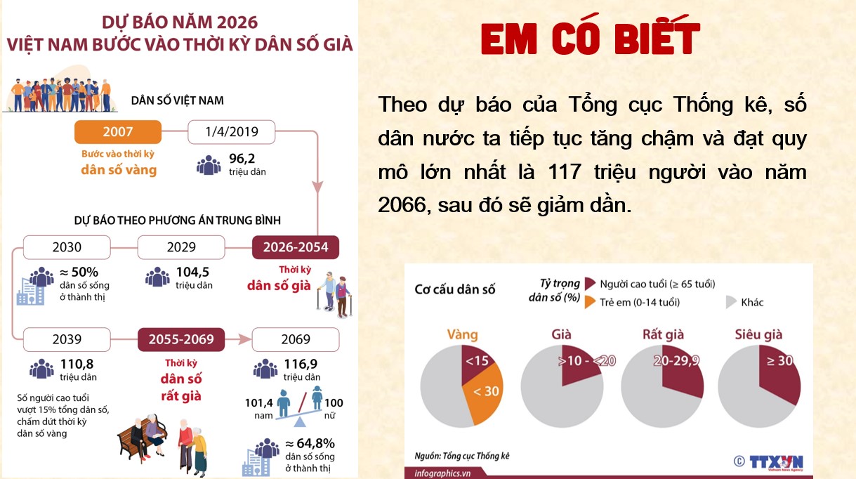 Giáo án điện tử Bài 6 Địa lí 12 Kết nối tri thức