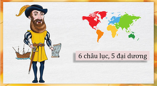 PowerPoint Lịch sử - Địa lí 5 Các châu lục và đại dương trên thế giới