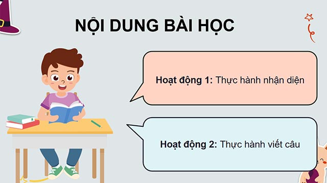 PowerPoint Luyện tập liên kết câu bằng cách lặp từ ngữ