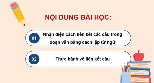 PowerPoint Liên kết các câu trong đoạn văn bằng cách lặp từ ngữ