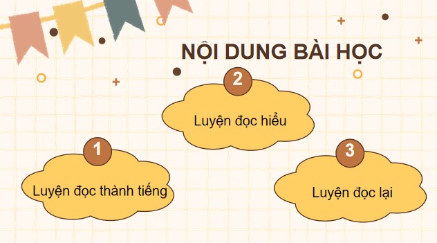 PowerPoint Đọc: Thành phố nối hai châu lục