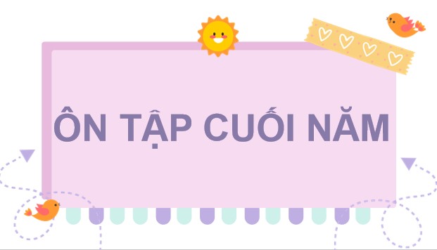 PowerPoint Ôn tập cuối học kì 2