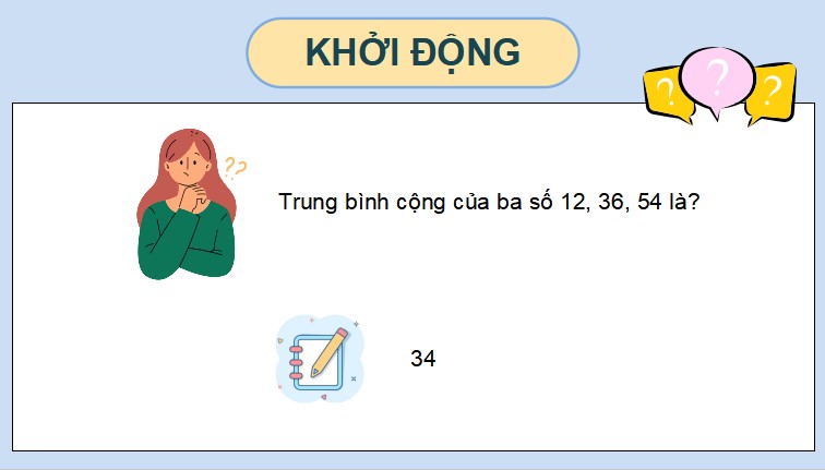 Giáo án điện tử Bài 90 Toán 5 Chân trời sáng tạo