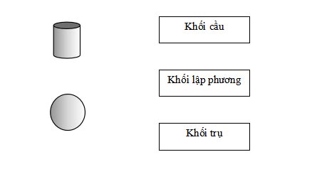 Đề ôn học kì 2 môn Toán lớp 2 Kết nối tri thức