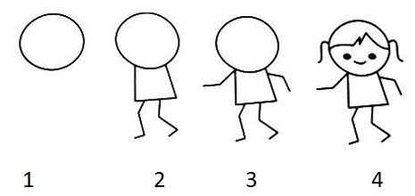 Đề cương ôn tập học kì 2 môn Tin học lớp 3 Kết nối tri thức