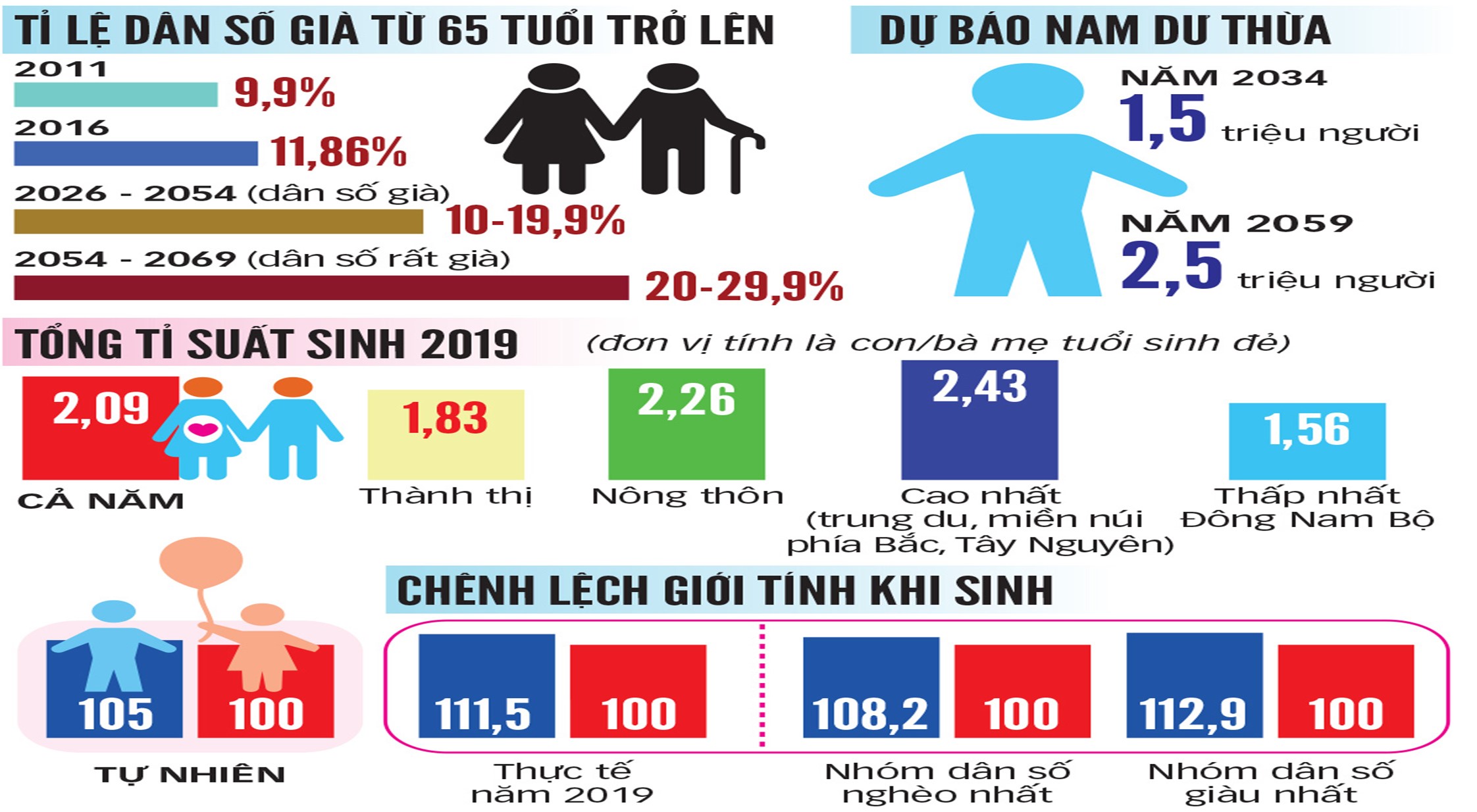 Đề tham khảo ôn thi cuối kì 2 Ngữ văn 12 Cánh Diều