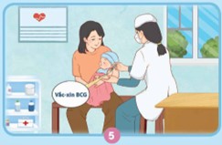 Đề cương ôn tập học kì 2 Khoa học 5 CTST