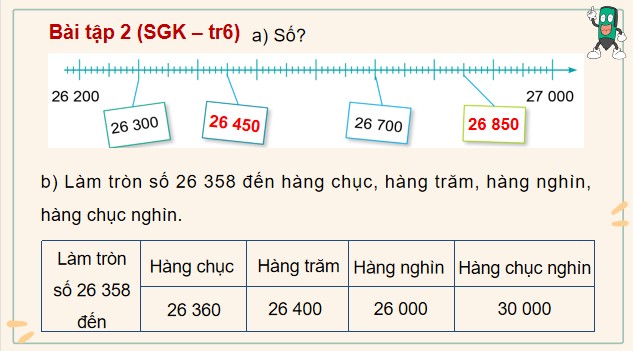 Giáo án PPT Toán 4 Cánh Diều Học Kì 1