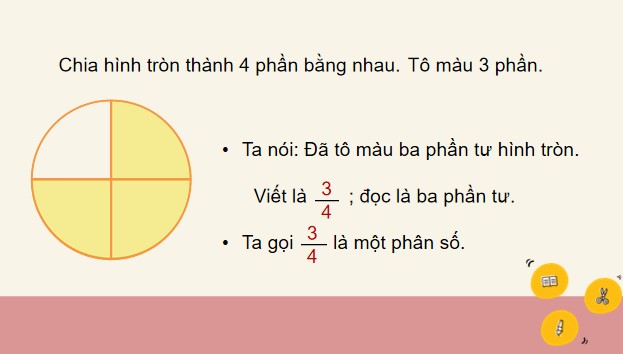 Giáo án điện tử Toán 4 Cánh Diều Kì 2