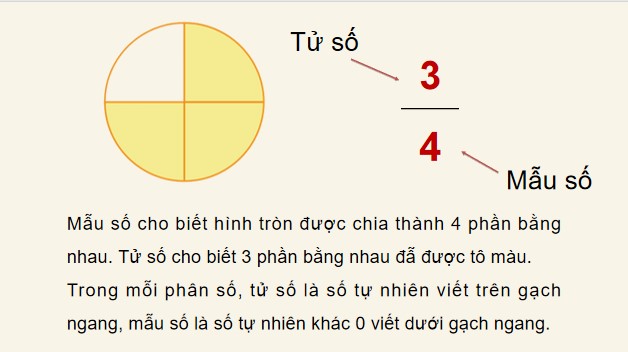 Bài giảng điện tử Lớp 4 môn Toán Cánh Diều - Kì 2