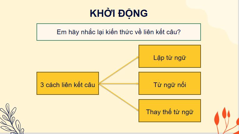 Ôn tập giữa học kì II (Tiết 3 + 4)