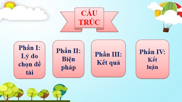 Powerpoint Sáng kiến kinh nghiệm chuẩn bị tâm thế cho trẻ vào lớp 1