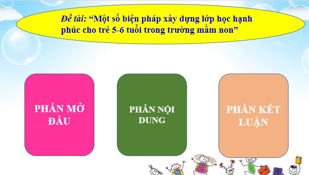 Powerpoint sáng kiến kinh nghiệm xây dựng lớp học hạnh phúc mầm non