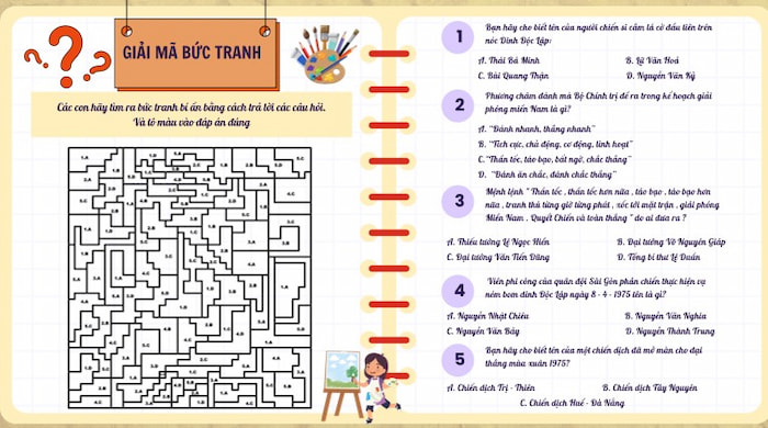 Powerpoint giải mã bức tranh về ngày 30-4