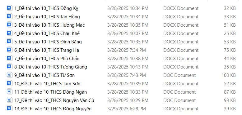 Đề thi thử vào môn Văn Từ Sơn Bắc Ninh