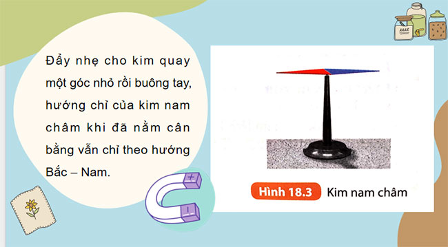 Khoa học tự nhiên 7 Bài 18 Nam châm