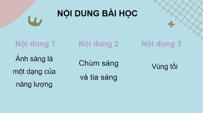 PowerPoint Khoa học tự nhiên 7 Bài 15