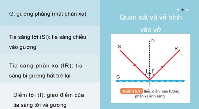 PowerPoint Khoa học tự nhiên 7 Bài 16