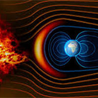 PowerPoint Khoa học tự nhiên 7 Bài 18: Nam châm