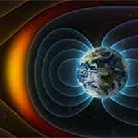 PowerPoint Khoa học tự nhiên 7 Bài 19: Từ trường