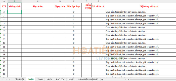 Phần mềm tự động đánh giá học sinh tiểu học theo Thông tư 27