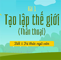 PowerPoint Ngữ Văn 10 Bài 1: Tri thức Ngữ Văn