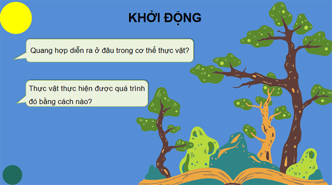 PowerPoint KHTN 7 Bài 22