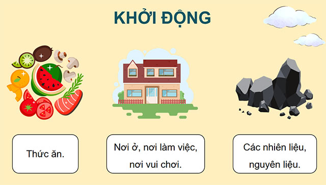 PowerPoint Chức năng của môi trường