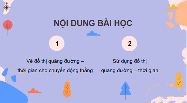 PowerPoint KHTN 7 Bài 10