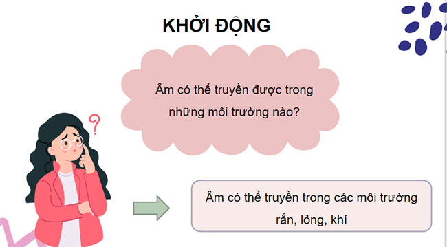 PowerPoint KHTN 7 Bài 14
