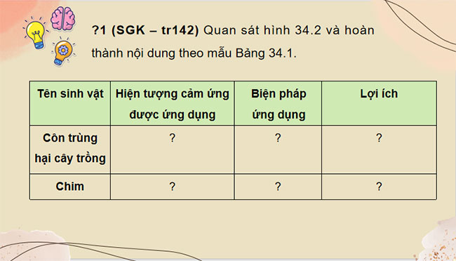 PowerPoint KHTN 7 Bài 34