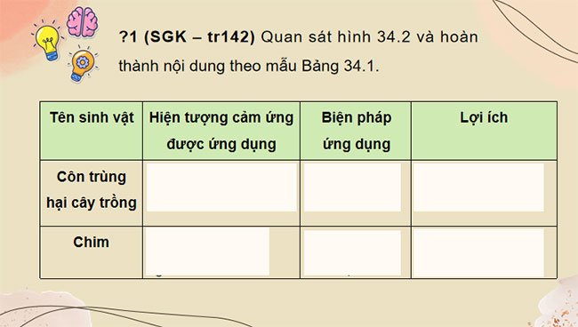 PowerPoint KHTN 7 Bài 34