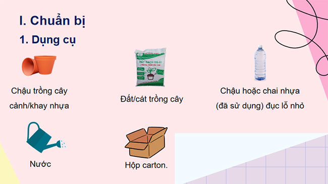 PowerPoint KHTN 7 Bài 35