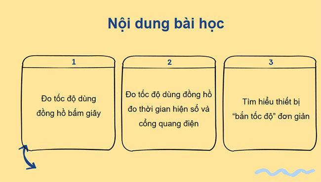 Giáo án PowerPoint KHTN 7 Bài 9: Đo tốc độ