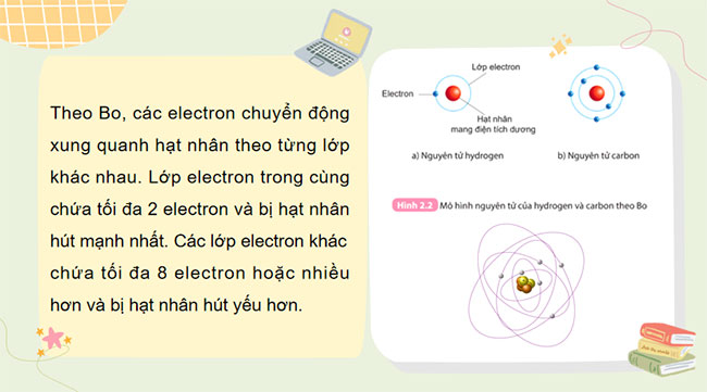 PowerPoint KHTN 7 Bài 2: Nguyên tử
