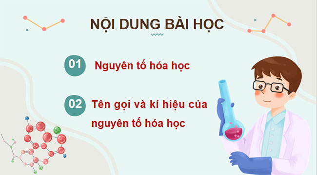 PowerPoint KHTN 7 Bài 3