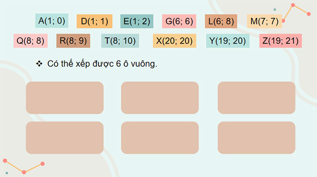 PowerPoint KHTN 7 Bài 3
