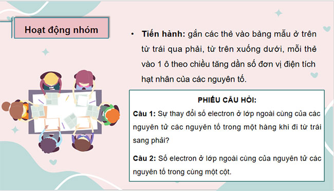 PowerPoint KHTN 7 Bài 4
