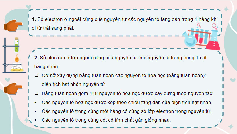 PowerPoint KHTN 7 Bài 4