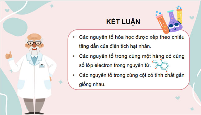 PowerPoint KHTN 7 Bài 4