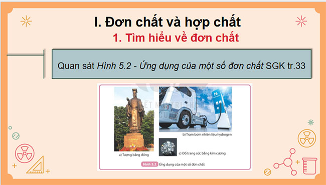 PowerPoint KHTN 7 Bài 5