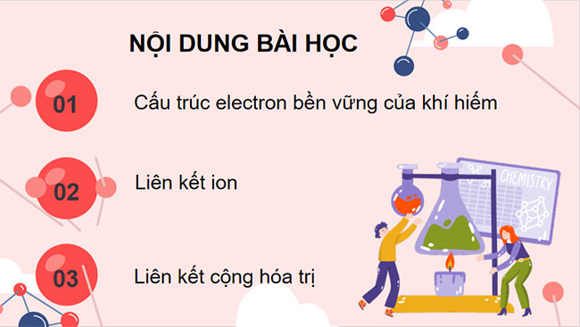 PowerPoint KHTN 7 Bài 6