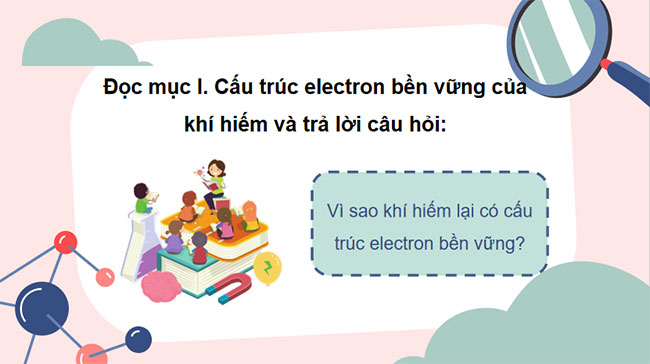 PowerPoint KHTN 7 Bài 6