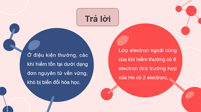 PowerPoint KHTN 7 Bài 6