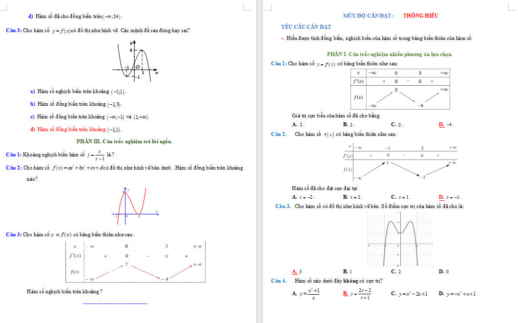 Ứng dụng đạo hàm đề khảo sát và vẽ đồ thị hàm số