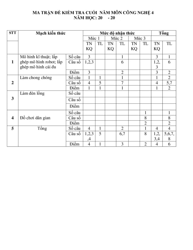 de thi cong nghe lop 4 hoc ki 2 canh dieu 3*418755