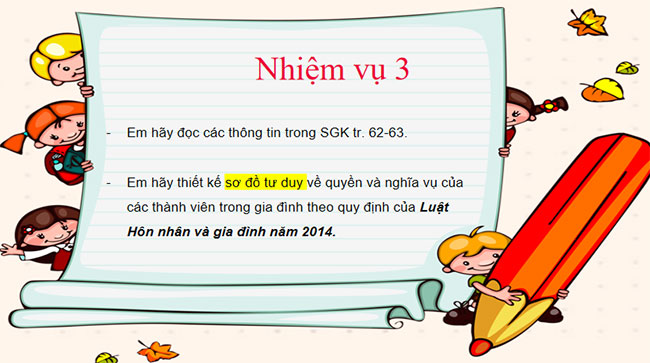  Quyền và nghĩa vụ của công dân trong gia đình