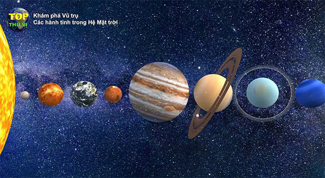 PowerPoint Khoa học tự nhiên 6 Hệ Mặt Trời